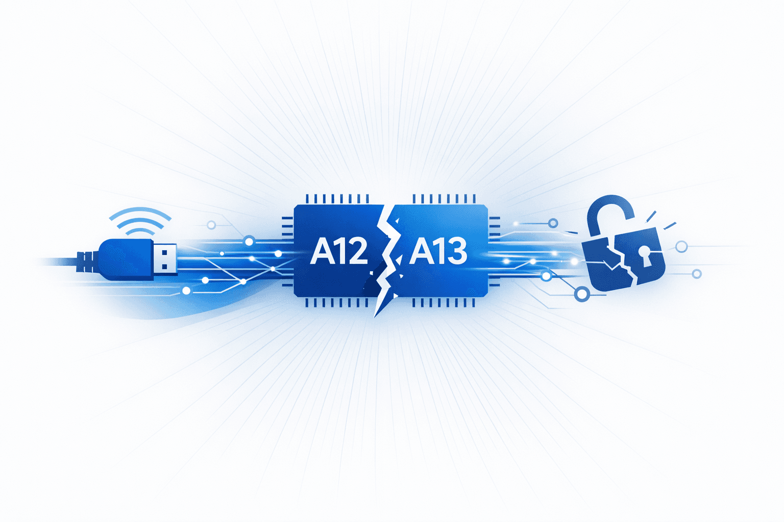 Usbliter8 Exploit Tool - Magic CFG A12 - A13
